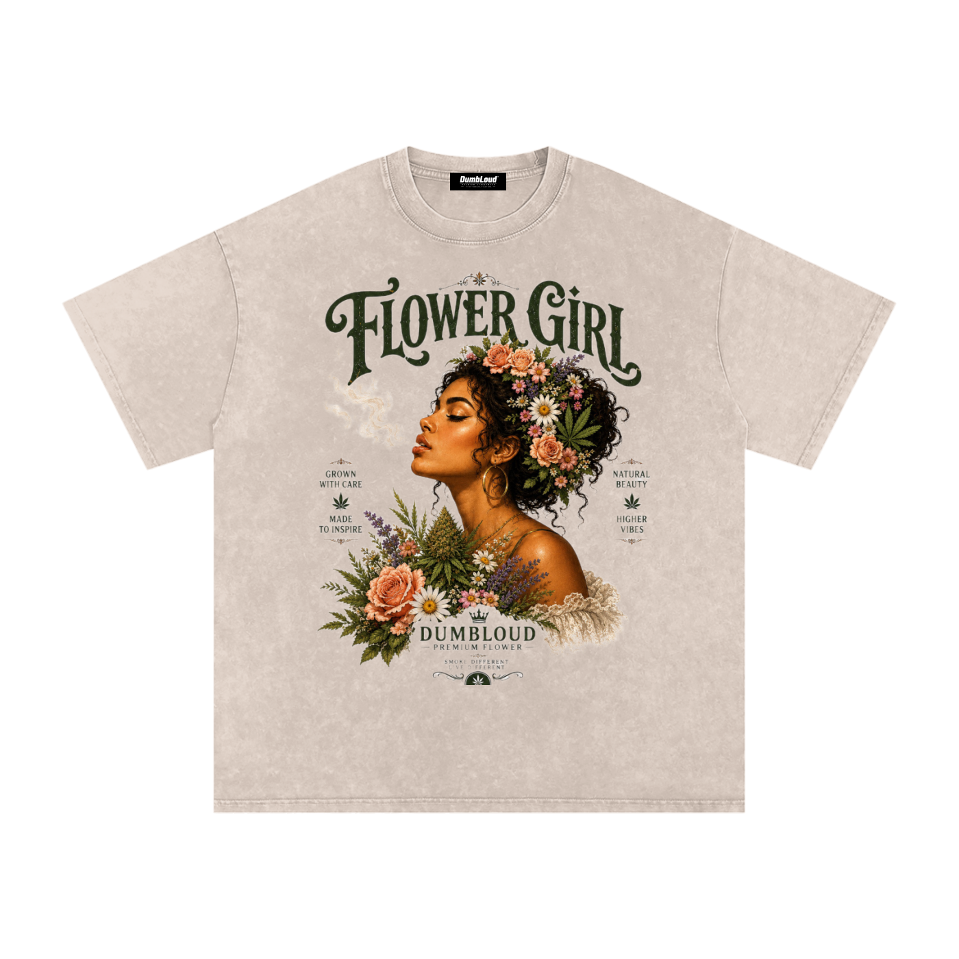 What Kind Of Flowers You Like